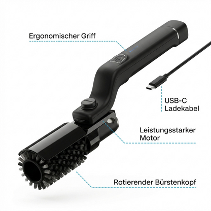 GrillMaster Pro – elektrischer BBQ Cleaner