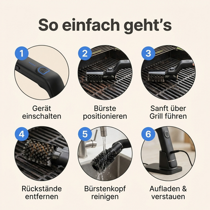 GrillMaster Pro – elektrischer BBQ Cleaner